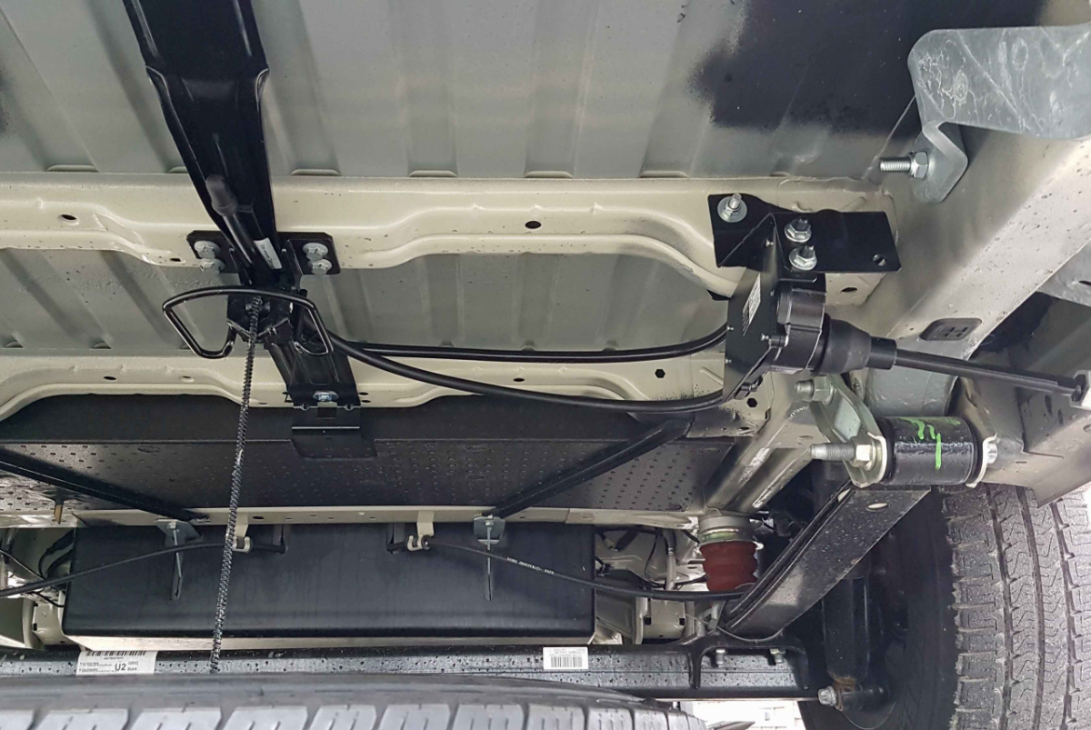 2 Ansicht Übersicht