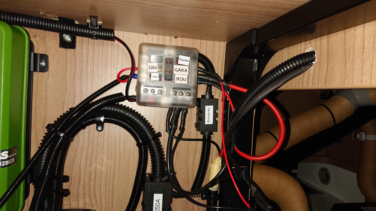 Strom unterverteilung