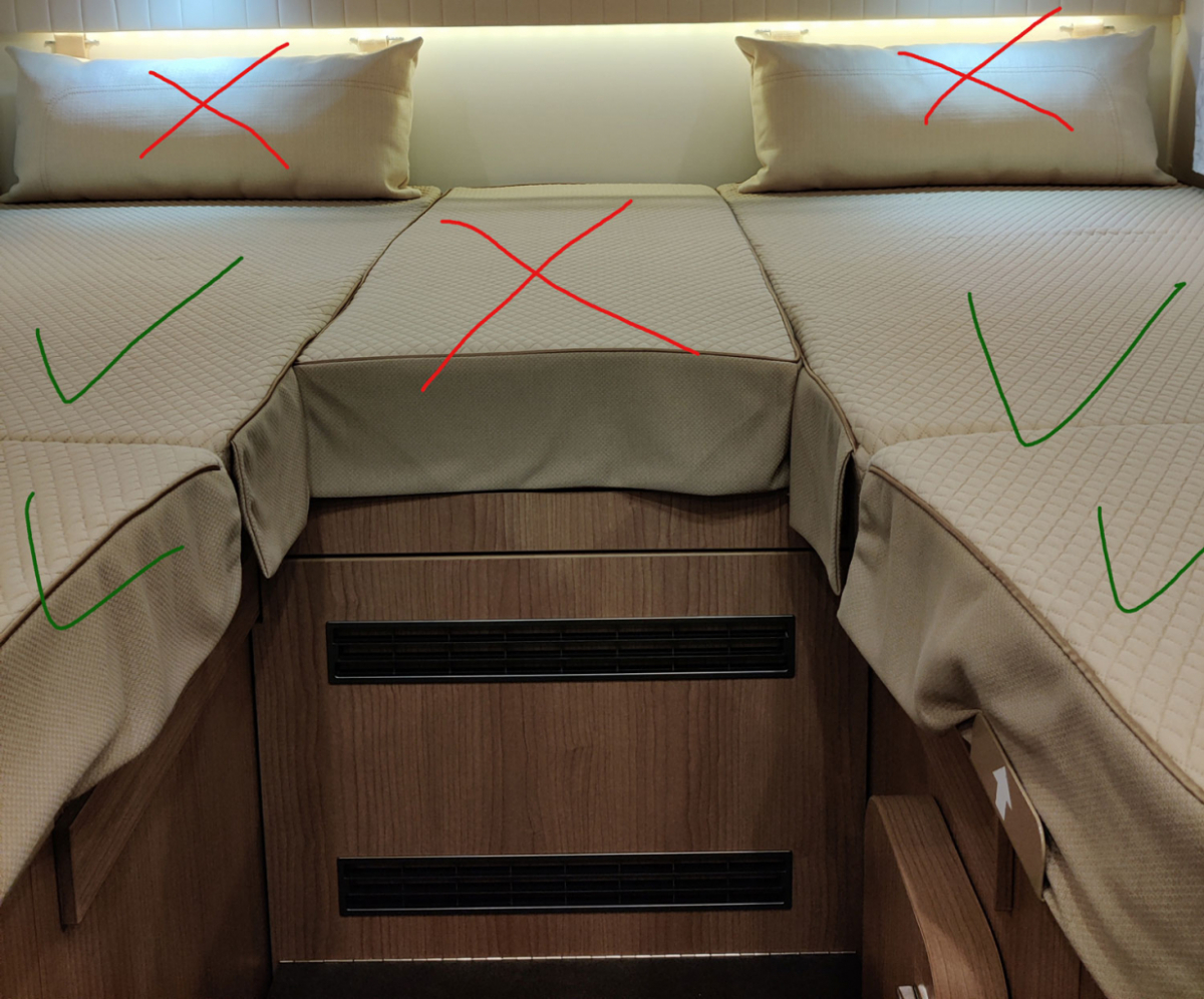 Matratzen-auf-Längsbetten